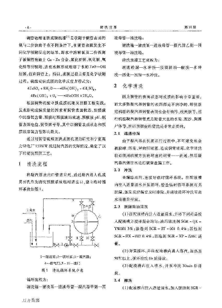 寧夏英力特電�?50MW機組凝汽器銅管硫酸亞鐵預膜保護_頁面_2.png