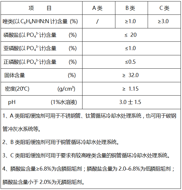 圖片.png 圖片.png