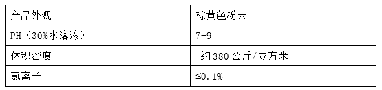 圖片.png 圖片.png