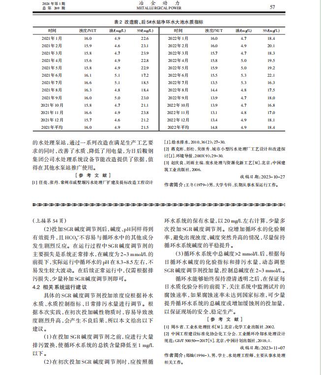低電導率4.jpg 低電導率4.jpg